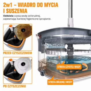 MOP OBROTOWY PŁASKI DWUKOMOROWE WIADRO SEPARACJA BRUDNEJ WODY + 3 WKŁADY